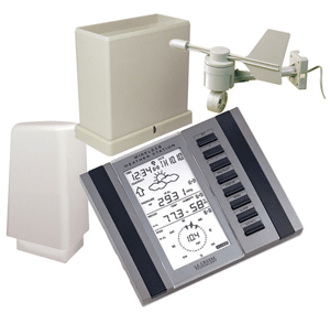 equipamento destinado a fazer previsão do tempo